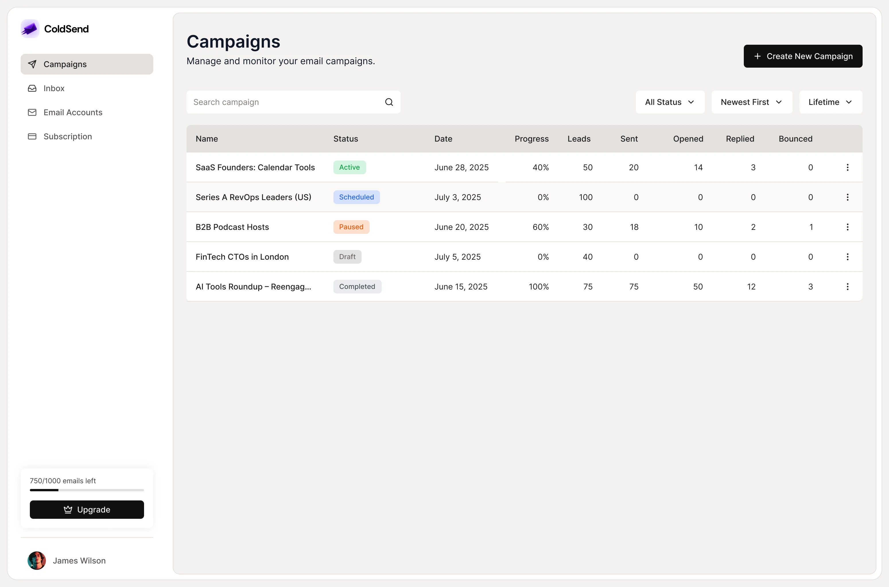 Main Dashboard